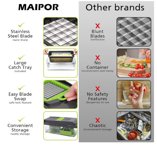 12-in-1 Multifunctional Vegetable Cutter, Chopper & Slicer | Pro Kitchen Food Prep Tool